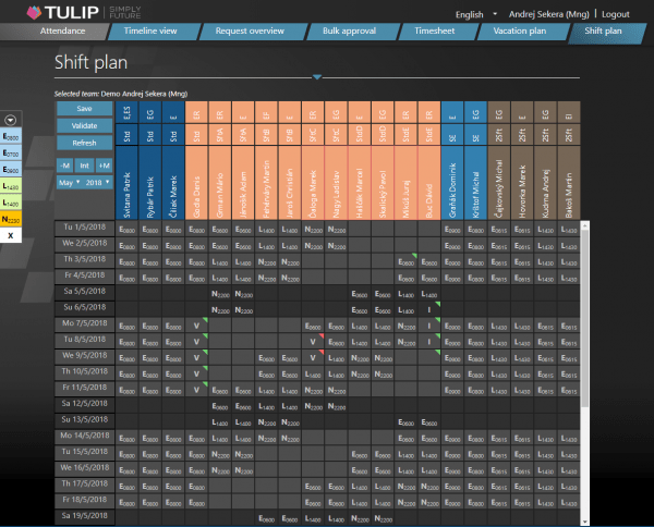 Shift plan in the cloud? TULIP now comes with a new feature | TULIP ...