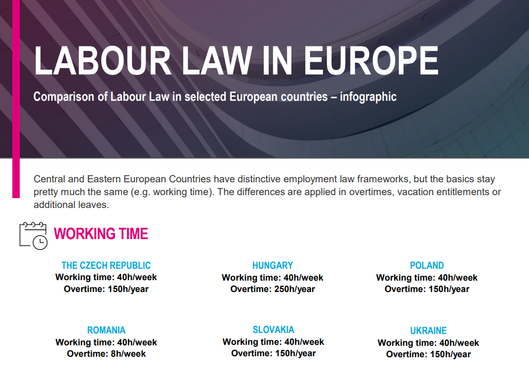 labour law in europe - tulip 2022